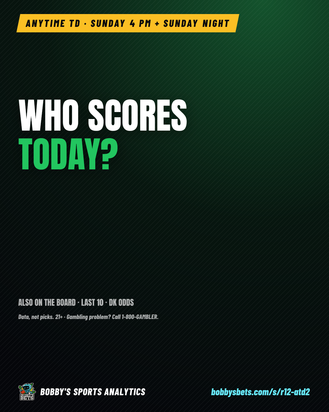 Anytime TD: who scores today? (variation 2)