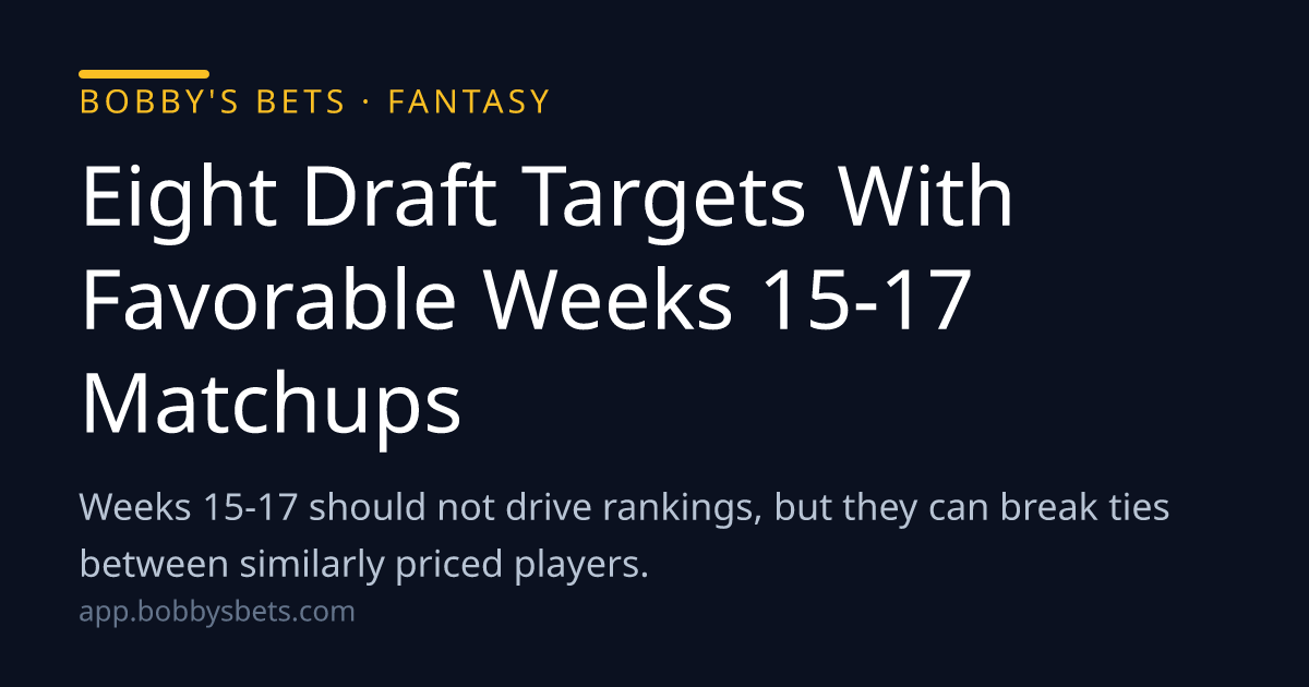 Eight Draft Targets With Favorable Weeks 15-17 Matchups | Bobby's Bets